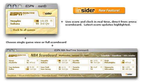 NBA RealTime Scores, National Basketball Association RealTime .